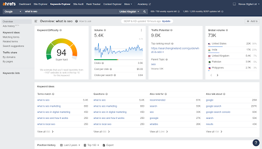 what is seo marketing strategy; screen grab of Ahrefs Keyword tool